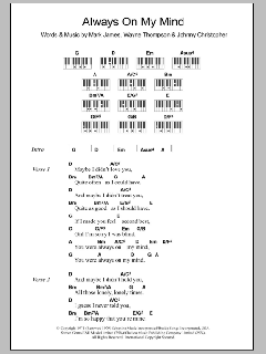 Always On My Mind von Elvis Presley (Download) 