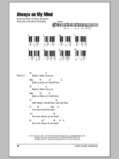 Always On My Mind von Willie Nelson (Download) 