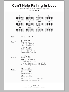 Can't Help Falling In Love von Elvis Presley (Download) 