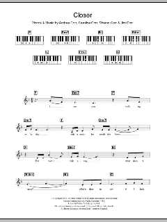 Closer von The Corrs (Download) 