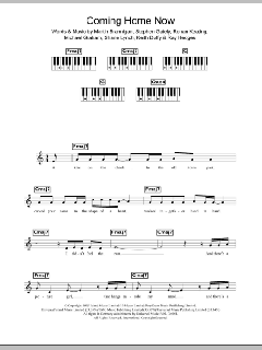 Coming Home Now von Boyzone (Download) 