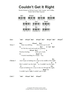 Couldn't Get It Right von Climax Blues Band (Download) 