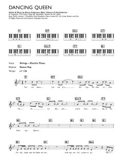 Dancing Queen von ABBA (Download) 