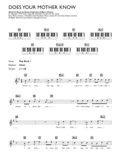 Does Your Mother Know von ABBA (Download) 