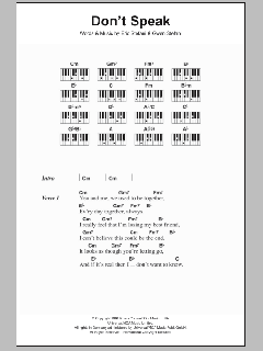 Don't Speak von No Doubt (Download) 