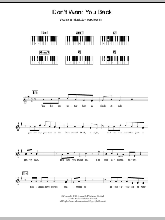 Don't Want You Back von Backstreet Boys (Download) 