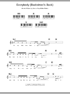 Everybody von Backstreet Boys (Download) 