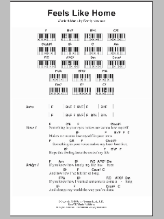 Feels Like Home von Randy Newman (Download) 