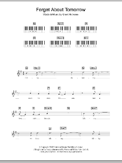 Forget About Tomorrow von Feeder (Download) 