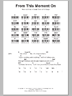 From This Moment On von Shania Twain (Download) 
