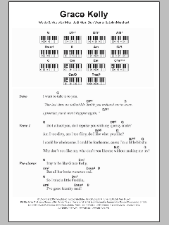 Grace Kelly von Mika (Download) 