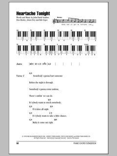 Heartache Tonight von The Eagles (Download) 