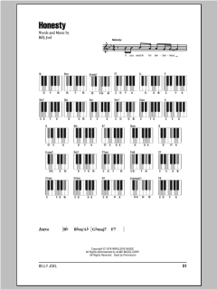 Honesty von Billy Joel (Download) 