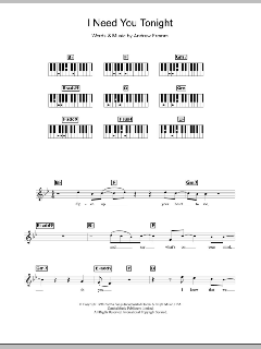 I Need You Tonight von Backstreet Boys (Download) 