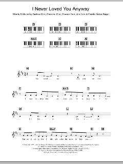 I Never Loved You Anyway von The Corrs (Download) 