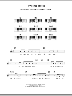 I Will Be There von Britney Spears (Download) 