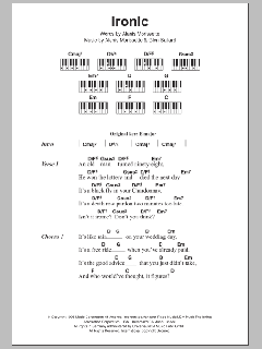 Ironic von Alanis Morissette (Download) 