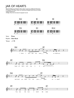 Jar Of Hearts von Christina Perri (Download) 