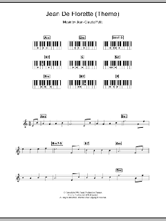 Jean de Florette von Jean-Claude Petit (Download) 