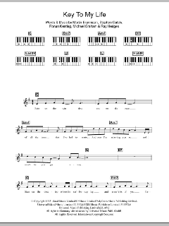 Key To My Life von Boyzone (Download) 