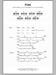 Kids von MGMT (Download) 