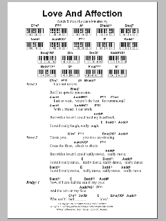 Love And Affection von Joan Armatrading (Download) 
