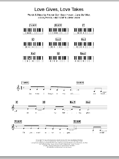 Love Gives Love Takes von The Corrs (Download) 