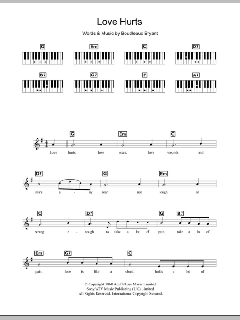 Love Hurts von Nazareth (Download) 