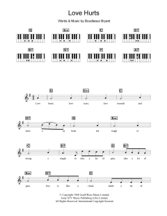 Love Hurts von Nazareth (Download) 