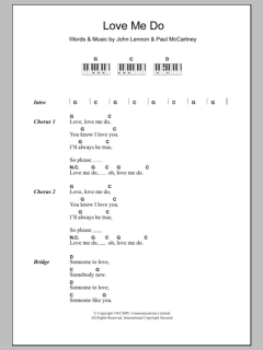 Love Me Do von The Beatles (Download) 