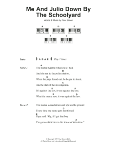 Me And Julio Down By The Schoolyard von Paul Simon (Download) 