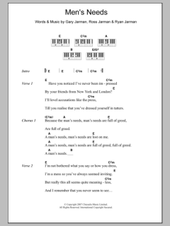 Men's Needs von The Cribs (Download) 