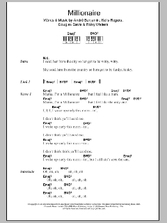 Millionaire von Ricky Walters (Download) 