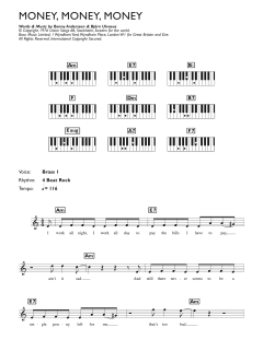 Money, Money, Money von ABBA (Download) 