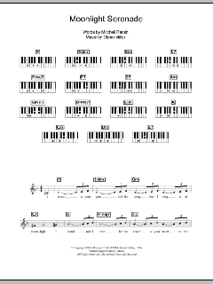 Moonlight Serenade von Glenn Miller (Download) 