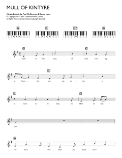 Mull Of Kintyre von Wings (Download) 