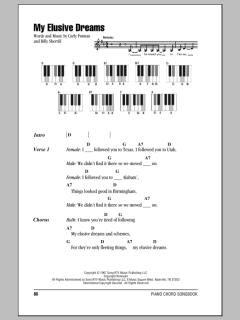 My Elusive Dreams von Curly Putman (Download) 