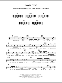 Never Ever von All Saints (Download) 