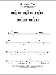 No Matter What von Boyzone (Download) 