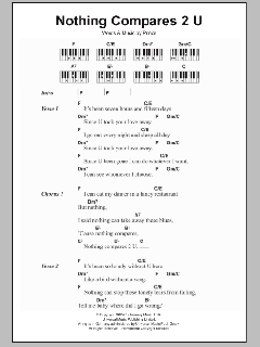 Nothing Compares 2 U von Prince (Download) 