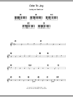 Ode To Joy from Symphony No. 9, Fourth Movement von Ludwig van Beethoven (Download) 