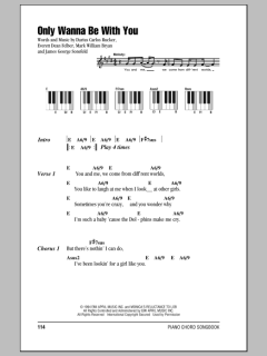 Only Wanna Be With You von Hootie & The Blowfish (Download) 