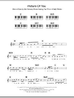 Picture Of You von Boyzone (Download) 