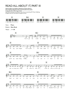 Read All About It, Part III von Emeli Sandé (Download) 