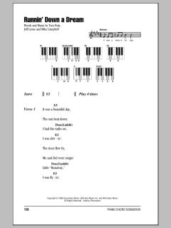 Runnin' Down A Dream von Tom Petty (Download) 