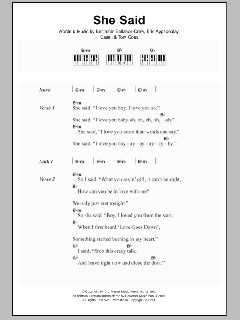 She Said von Plan B (Download) 