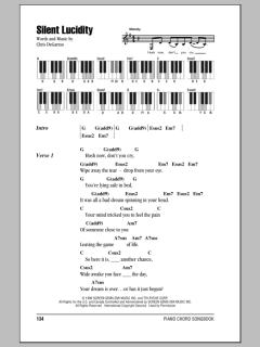 Silent Lucidity von Queensryche (Download) 