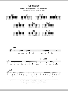 Someday von The Corrs (Download) 