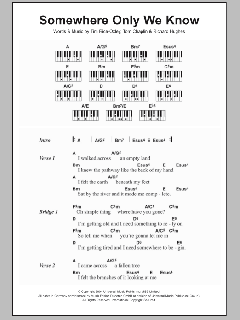 Somewhere Only We Know von Keane (Download) 