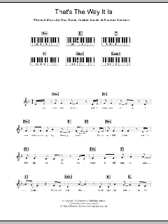 That's The Way It Is von Celine Dion (Download) 